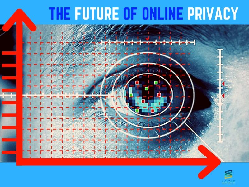 Decrease Your Digital Footprint